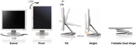 Samsung SyncMaster 173P - 17in TFT monitor showing various adjustable positions such as swivel, pivot, tilt, height adjustment, and foldable dual hinge features.