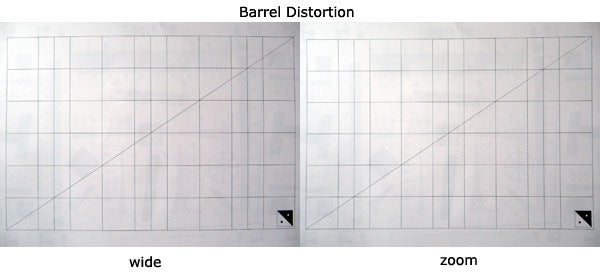Comparison of barrel distortion in two images captured with the Canon PowerShot A400 camera showing difference in distortion between wide angle and zoom.