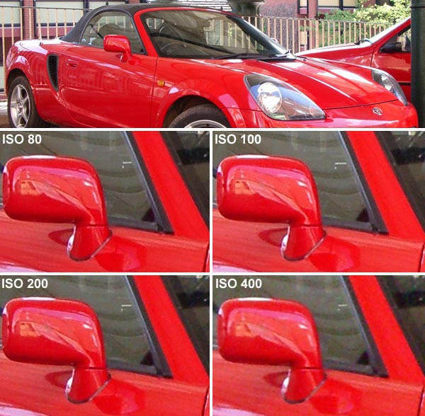 A composite image showing a red sports car taken with the Pentax Optio S5n camera at different ISO settings, displaying the noise levels and loss of detail at ISO 80, 100, 200, and 400 in close-up crops of the car's side mirror.