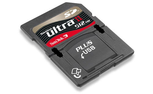 A SanDisk Ultra II Plus SD card with USB functionality, 512 MB capacity, angled view on a light background.
