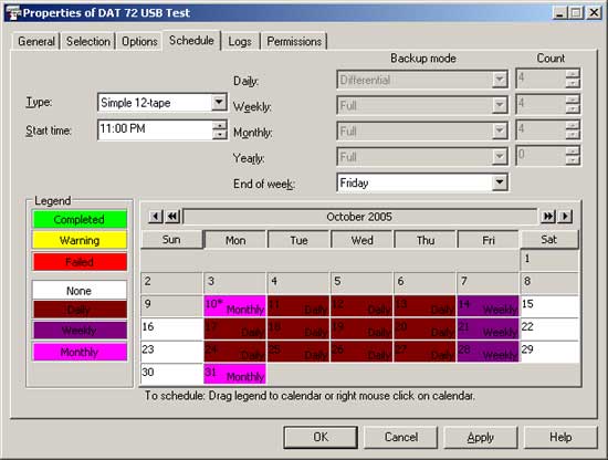 Screenshot of Hewlett Packard StorageWorks DAT 72 USB backup schedule with various status indicators such as completed, warning, and failed backups for the month of October 2005.