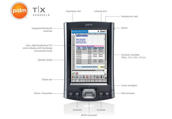 Palm T|X handheld PDA with a 320 x 480 transreflective TFT color display, integrated Bluetooth, expansion slot, infrared port, headphone jack, stylus, and buttons for home, favorites, calendar and contacts, displayed alongside its key features and dimensions.