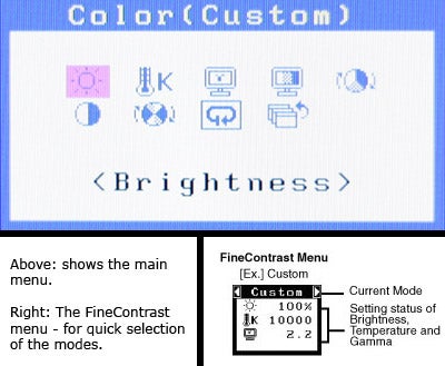 On-screen display menu of the Eizo FlexScan S2410W monitor showing the Color settings with custom options and the FineContrast Menu for adjusting brightness and color modes, along with an explanatory caption.