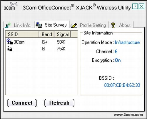 Screenshot of 3Com OfficeConnect wireless utility software showing SSID information, with '3Com' selected, signal strength for bands G+ and G, and site information including operation mode, channel, and encryption status.