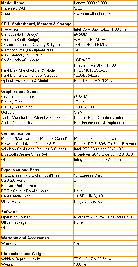 An informative description for a product specification table for the Lenovo 3000 V100 Ultra Portable Notebook, featuring details such as its Intel Core Duo T2400 processor, 1GB DDR2 RAM, 100GB HDD, and integrated graphics and webcam. It runs on Microsoft Windows XP Professional and highlights communication ports, expansion slots, dimensions, and additional software and warranty information.