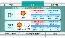 A graph displaying weather forecast information on a Japanese interface, not related to Nintendo Wii product review.