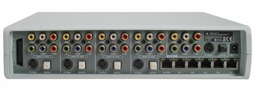 Joytech Control Center 540C rear connection panel view.