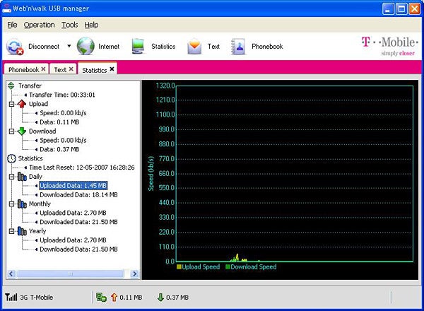Screenshot of T-Mobile web 'n' walk USB manager software displaying connection statistics with a graph showing upload and download speeds.