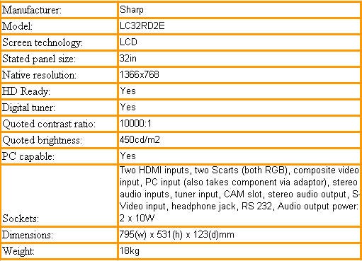 Specifications of Sharp LC32RD2E 32-inch LCD TV.