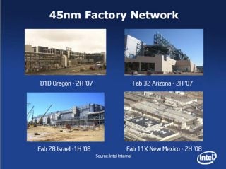 Intel 45nm factory network locations with completion dates.