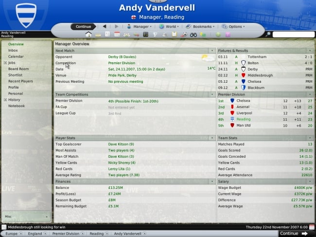 Screenshot of Football Manager 2008 game interface showing player stats.