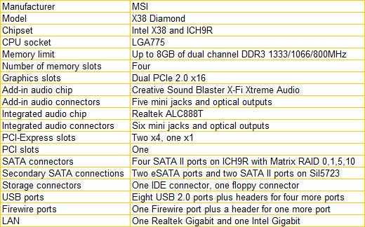 MSI X38 Diamond Motherboard specifications chart.