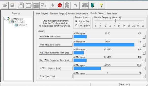 Performance benchmark results of a Fujitsu HandyDrive 300GBBenchmark results display for Fujitsu HandyDrive Portable Hard Drive.