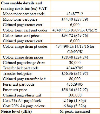 Consumable details and running costs for OKI C8800n printer.OKI C8800n Printer consumables cost and noise level chart.