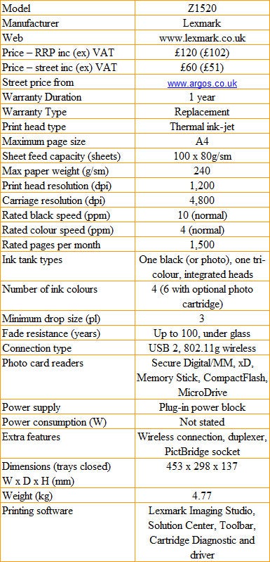 Lexmark Z1520 printer specifications list.Specification chart of Lexmark Z1520 inkjet printer.