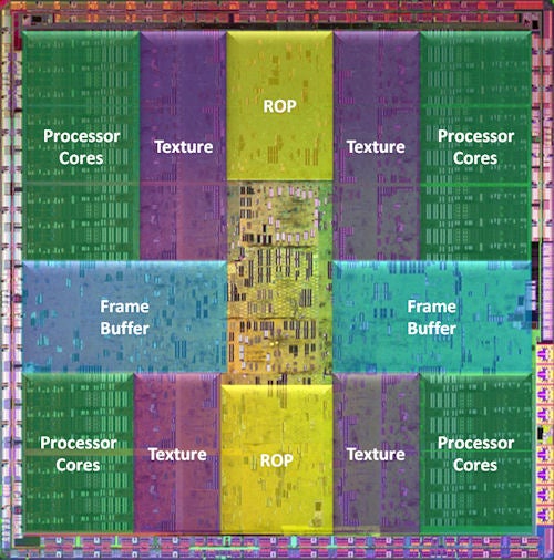 NVIDIA GeForce GTX 280 GPU architecture diagramNVIDIA GeForce GTX 280 GPU die map with labeled sections