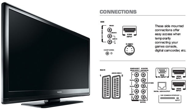 Toshiba Regza 37-inch LCD TV with connection diagrams.Toshiba 37-inch Regza LCD TV with connection diagrams