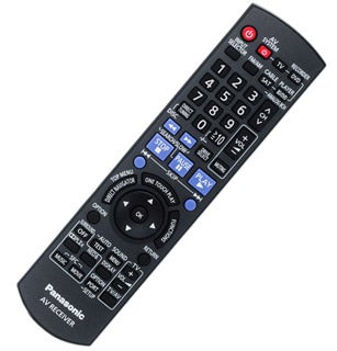 Panasonic SA-BX500 AV Receiver remote control.