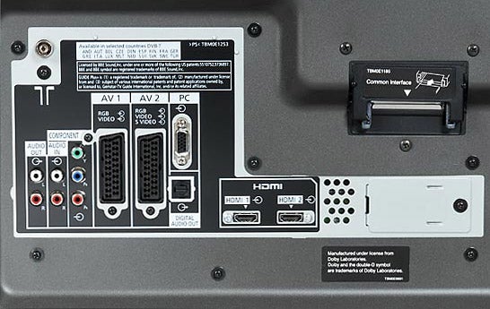 Back panel of Panasonic Viera plasma TV with various inputs.Back panel of Panasonic Viera Plasma TV showing ports and labels.