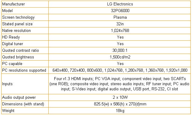 Product specification chart for LG 32PG6000 32-inch Plasma TV.