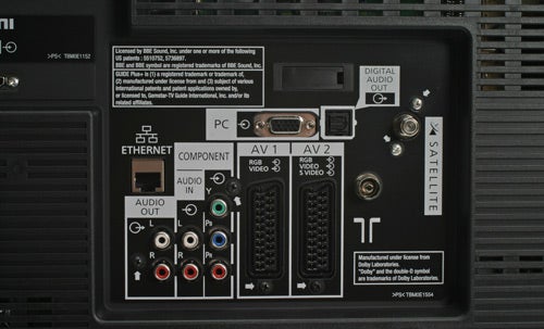 Back panel of Panasonic Viera TV showing various input ports.