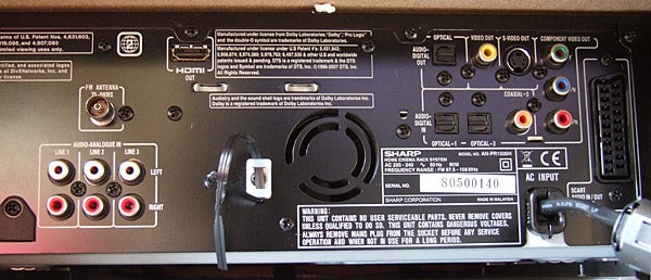 Back panel of Sharp AN-PR1500H Home Cinema Rack System with ports