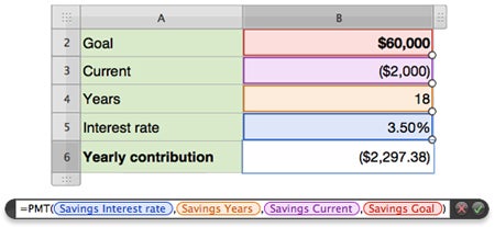 Screenshot of Apple iWork '09 Numbers with financial goal spreadsheet.