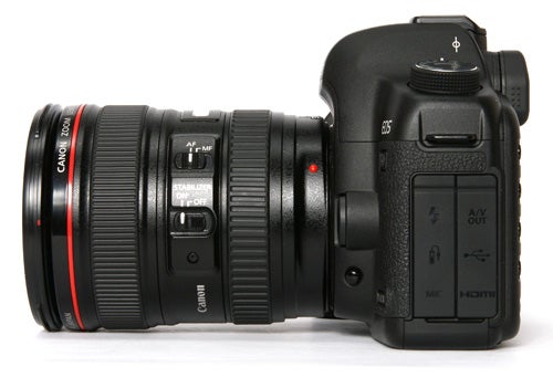 Canon EOS 5D MkII DSLR camera with lens on white background.