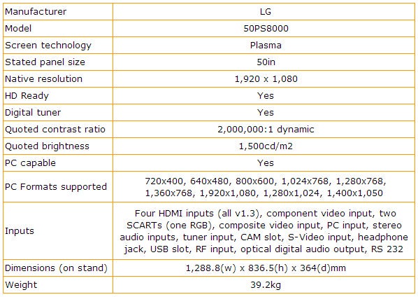 Product specifications chart for LG 50PS8000 50-inch Plasma TV.