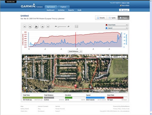 Garmin Connect activity tracking graph with map and data