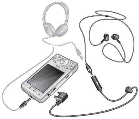 Sony Ericsson W995 phone with headphones and charger.