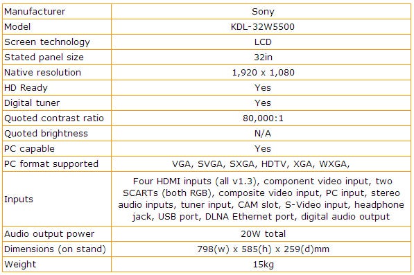 Specification chart of Sony Bravia KDL-32W5500 LCD TV.