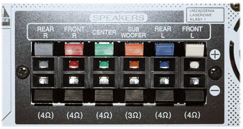 Close-up of LG Home Cinema System speaker connectors.