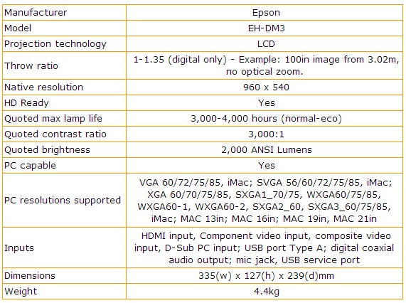 Spec sheet for Epson EH-DM3 LCD Projector with technical details.