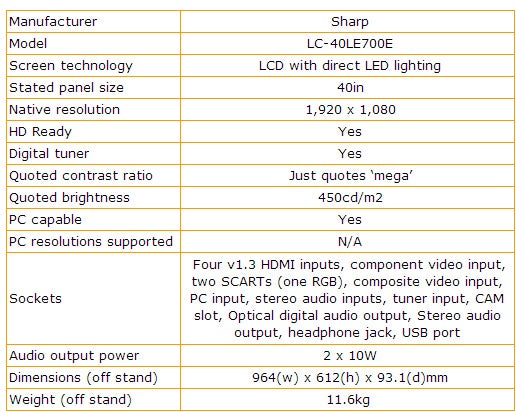 Sharp Aquos LC-40LE700E TV specifications chart.
