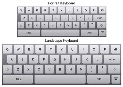 Comparison of Apple iPad portrait and landscape keyboards