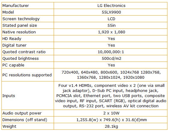 LG Infinia 55LX9900 specifications table in a product review.