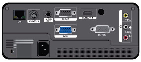 Back panel connectivity options of Samsung SP-F10M projector.