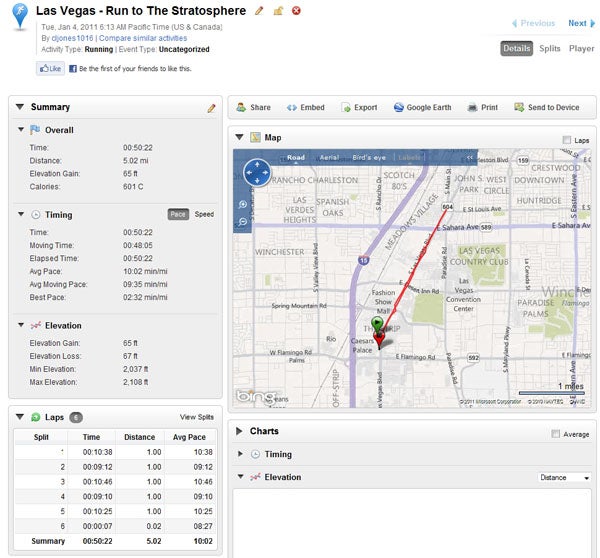 Screenshot of Garmin Forerunner 410 data with map and performance charts.