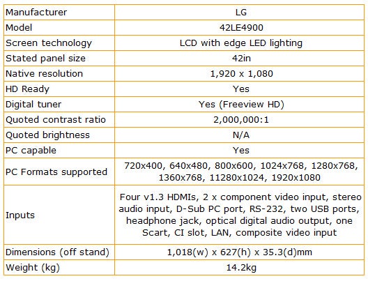 Specification table for LG 42LE4900 LCD TV with LED lighting.