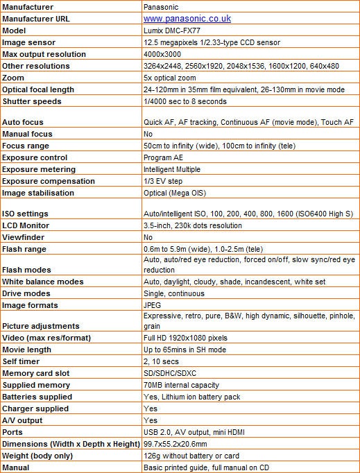 Detailed specifications list for Panasonic Lumix DMC-FX77 camera.