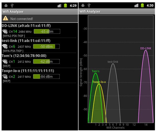 Screenshots of WiFi Analyzer app showing signal strength and channels.