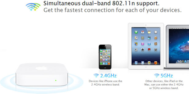 Apple AirPort Express with devices showing dual-band support.