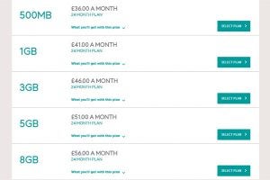 EE 4G prices