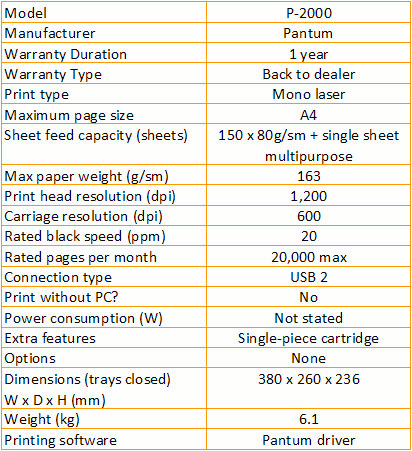 Pantum P-2000 - Feature Table