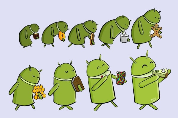 Android OS Evolution