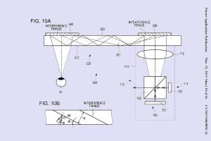 Sony augmented reality glasses patent