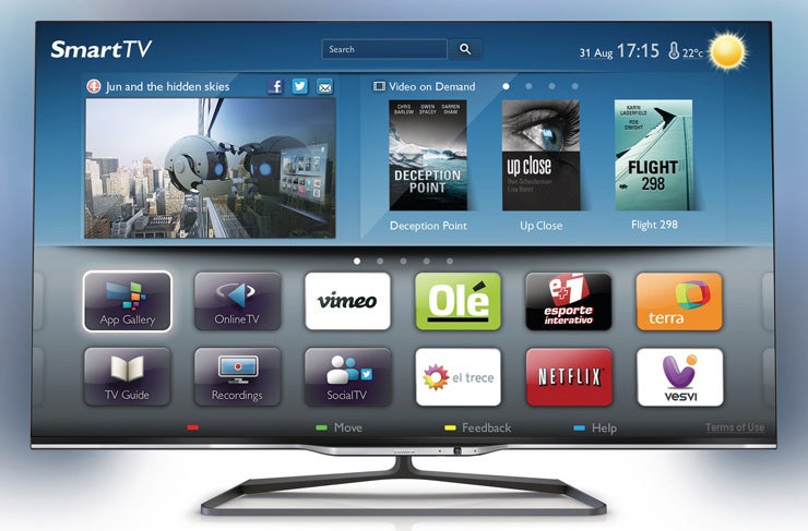 Unchanged Anthology Bridge pier Philips Smart TV 2013 Review | Trusted Reviews
