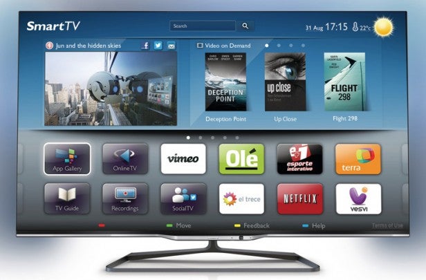Memory Portal Soda water Philips Smart TV 2013 Review | Trusted Reviews