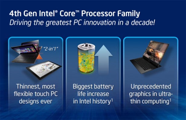 Intel Haswell 2